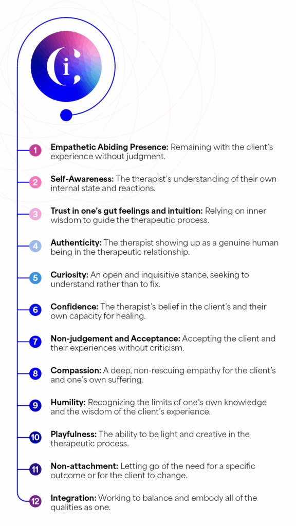 Ci Connect Membership Infographics Mobile